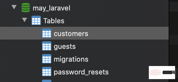 laravel创建数据表（使用命令行结合代码）